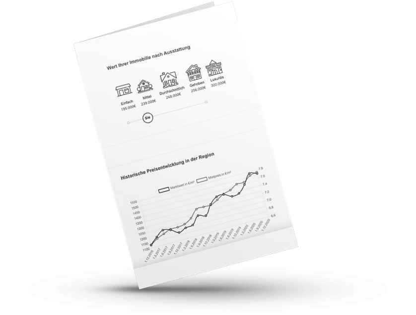 Immobilie Wertermittlung Martin Schubert Immobilien